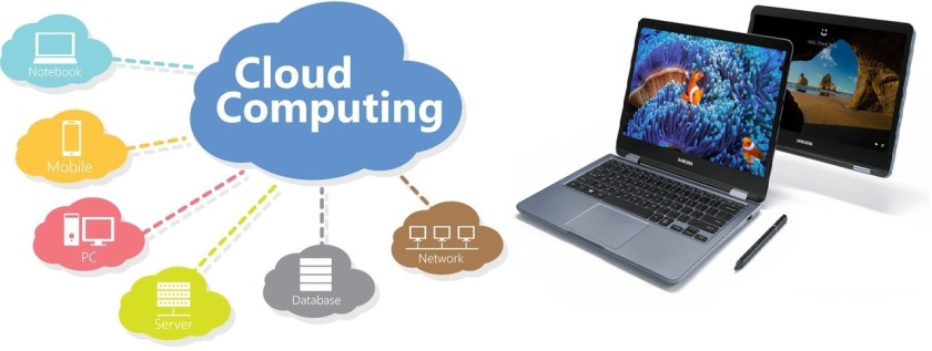 cloud computing training courses